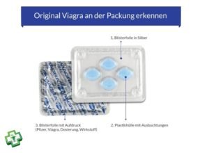 Viagra online