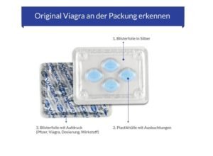 Original Viagra online